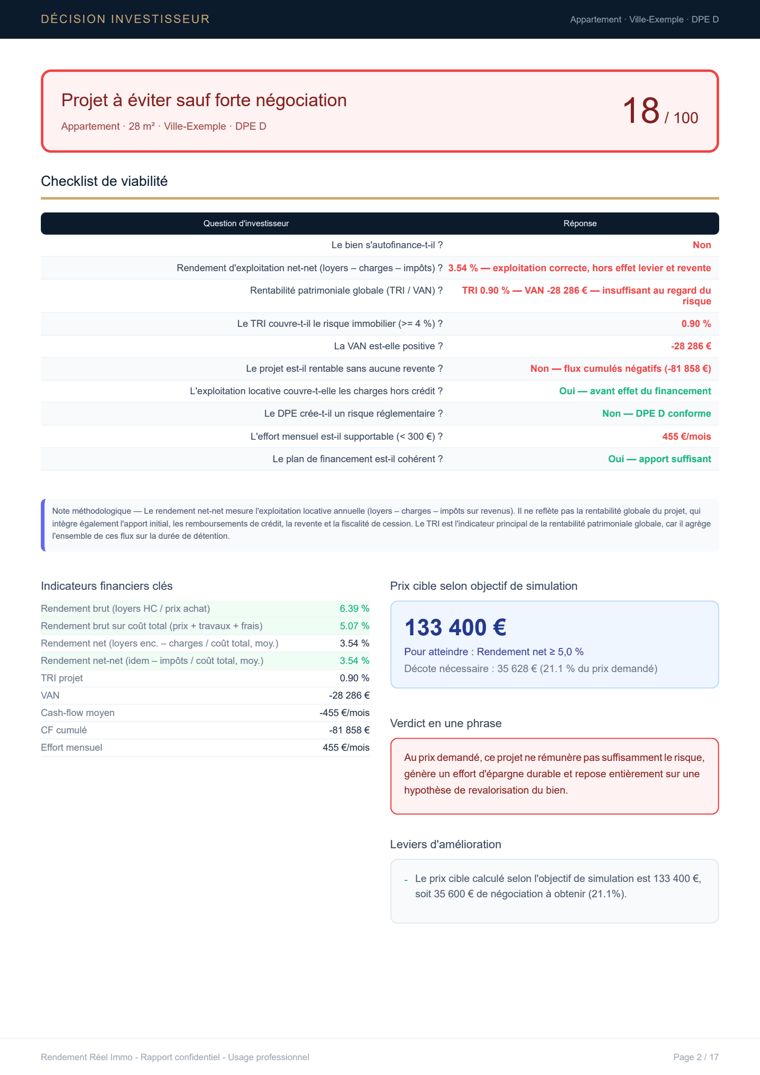 Décision investisseur